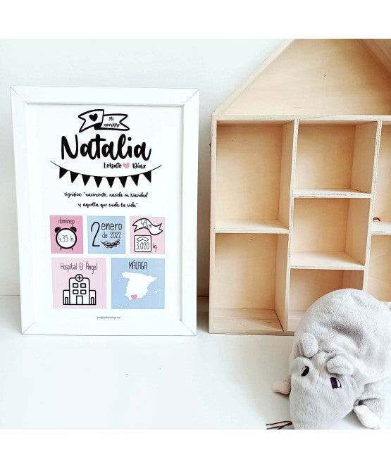 Lámina Natalicio Personalizada