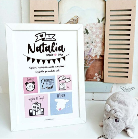 Lámina Natalicio Personalizada