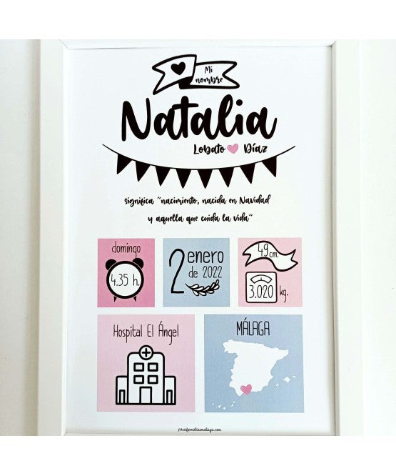 Lámina Natalicio Personalizada